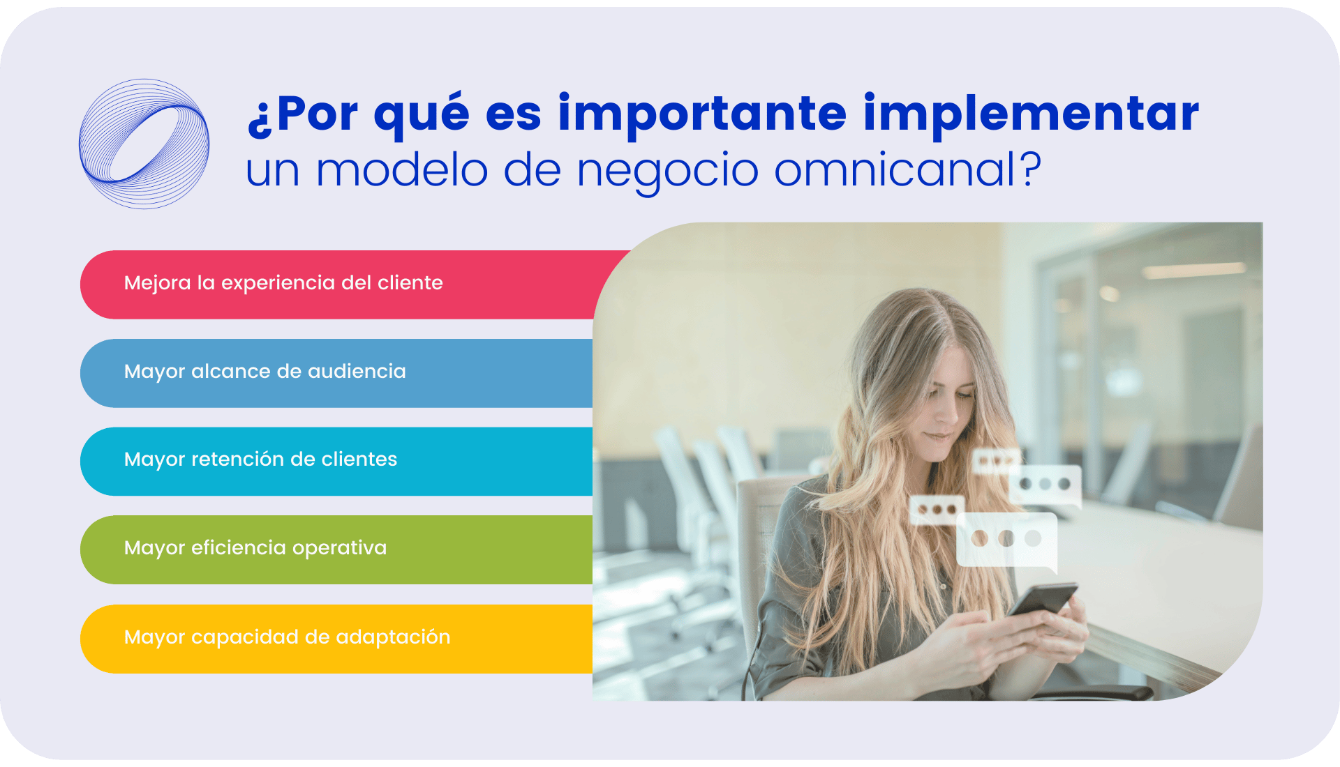 Cómo y por qué implementar un modelo de negocio omnicanal con éxito