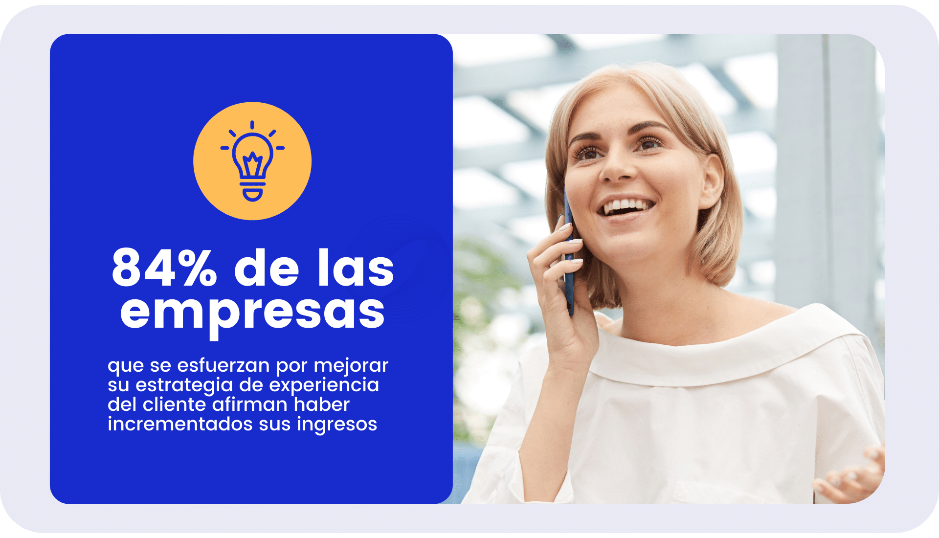 84% de las empresas que se esfuerzan por mejorar su estrategia de experiencia del cliente afirman haber incrementados sus ingresos