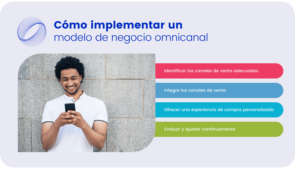 Cómo y por qué implementar un modelo de negocio omnicanal con éxito