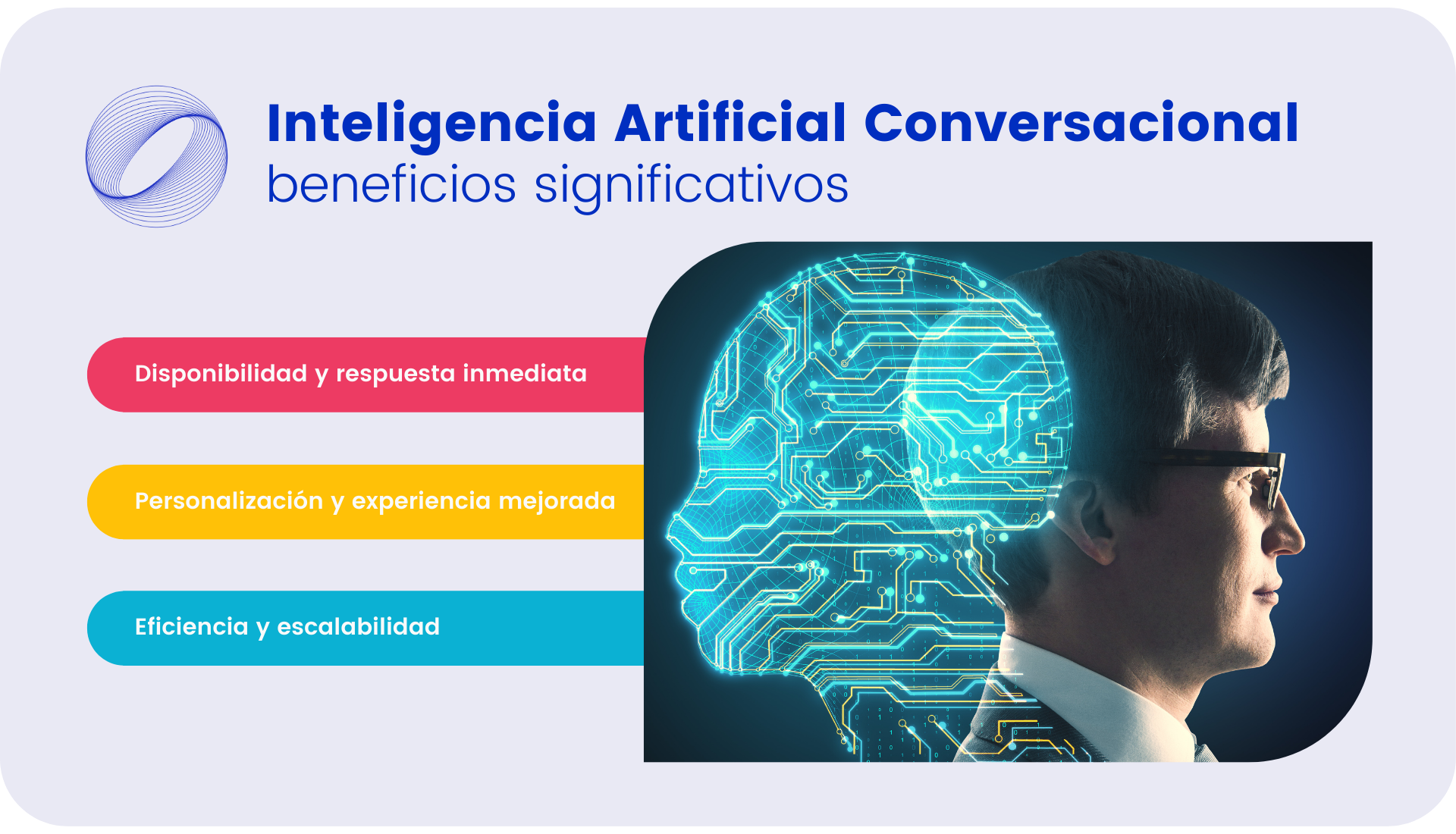 Inteligencia Artificial Conversacional